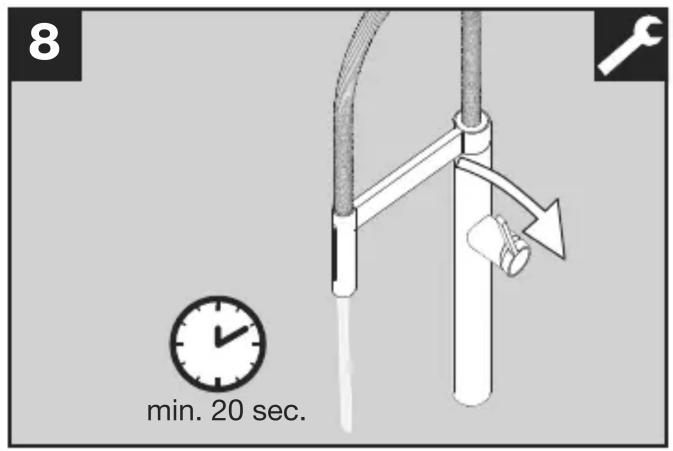 8 min. 20 sec.