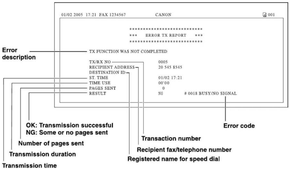 01/02 2005 17:21 FAX 1234567 CANON 001 *************** *** ERROR TX REPORT *** *************** Foutbeschrijving TX-FUNCTIE NIET VOLTOOID TX/RX NR 0005 ONTVANGERADRES 20 545 8545 BESTEMMINGS-ID STARTTIJD 01/02 17:21 GEBRUIKSTIJD 00'00 VERZONDEN PAGINA'S 0 RESULTAAT NG # 0018 BEZET/GEEN SIGNAAL OK: Ve…