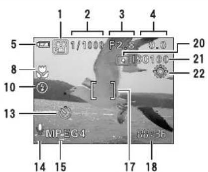 OLYMPUS Camedia C-770 Ultra Zoom - VIEWFINDER AND MONITOR INDICATIONS - 2