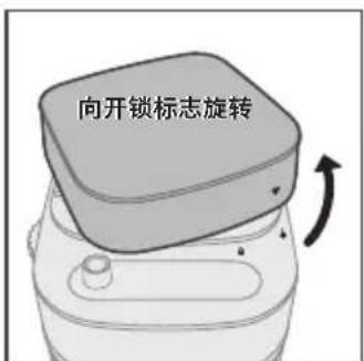 向开锁标志旋转