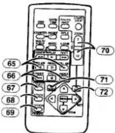 PANASONIC NV-GS75EK - Afstandsbediening - 2