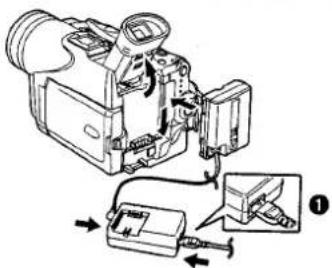 PANASONIC NV-GS75EK - Stroomtoevoer - 1