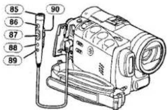 PANASONIC NV-GS75EK - ■ Free Style-afstandsbediening met microfoon - 1