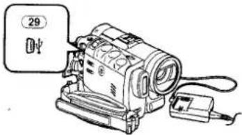 PANASONIC NV-GS75EK - USB Aansluitset - 1