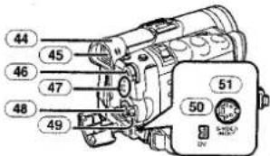 PANASONIC NV-GS75EK - Videocamera - 6