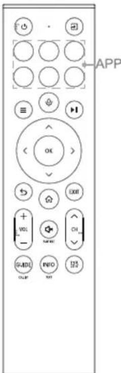 APP OK EXIT VOL CHANGE GUIDE INFO 125