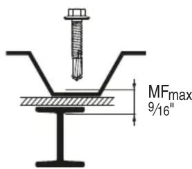 MFmax 9/16"
