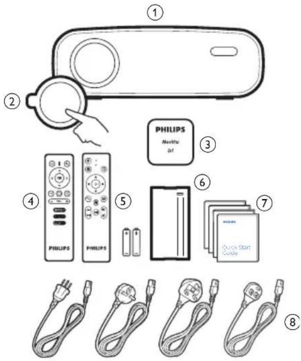 PHILIPS Neopix Ultra 2+ NPX645 - Wat zit er in de doos - 1