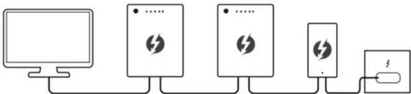MSI Cubi Z AI 8M - Thunderbolt-apparaten aansluiten via seriële kettingverbinding (optioneel) - 2