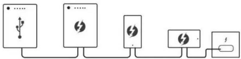 MSI Cubi Z AI 8M - Thunderbolt-apparaten aansluiten via seriële kettingverbinding (optioneel) - 3