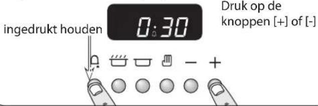 FALCON Classic Deluxe 100 Dual Fuel - Minute Minder - 1