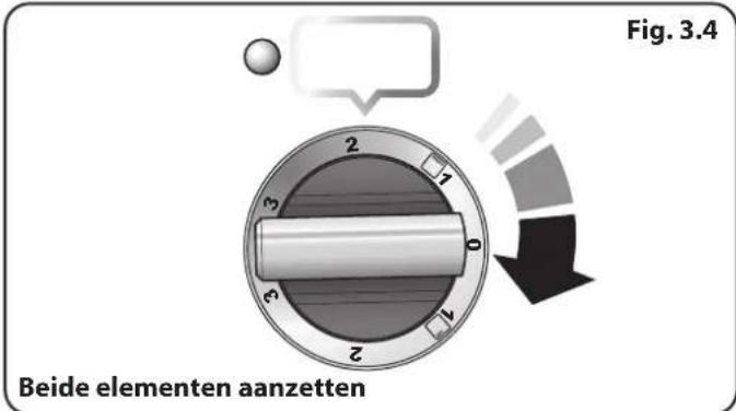 FALCON Classic Deluxe 100 Dual Fuel - De uitschuifgrill gebruiken™ - 4