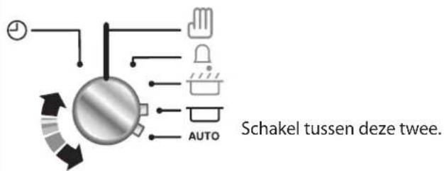 FALCON Classic Deluxe 100 Dual Fuel - De oven automatisch starten en stoppen (alleen hoofdoven) - 4