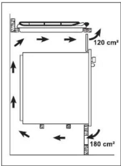 120 cm² 180 cm²