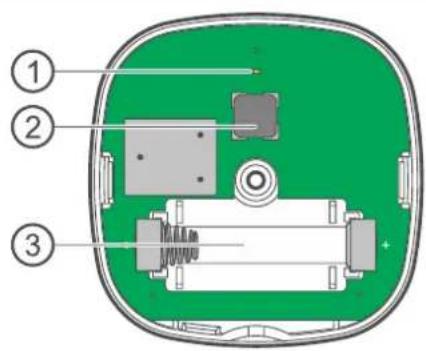Satel AFD-200 - Print - 2