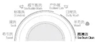 超节能洗 Eco Bubble Wash 户外展 Outdoor Care 日常洗 Sully Wash 羊毛洗 Towel 高清洁 Eco Drum Clean 标准洗 Standard 浸洗 Toilet 毛巾洗 Toilet