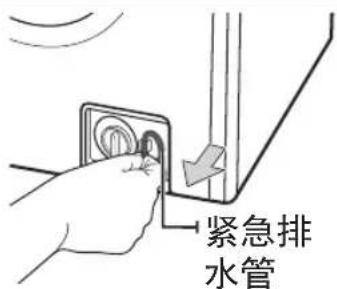 紧急排水管