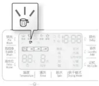 冲洗 Pre Block 洗面像 Bubble Block 高水压 Extra WATER 湿度 Temperature 清洗 Fine 脱水 Spin 烘干模式 Drying Mode 警告 Delay 洗衣机 Laundry Add 记忆 My Cycle
