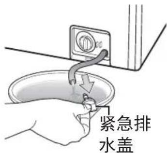 紧急排水盖