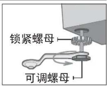 锁紧螺母 可调螺母