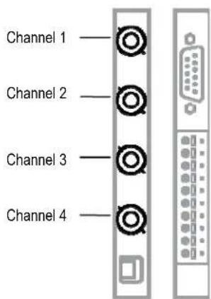 Channel 1 Channel 2 Channel 3 Channel 4