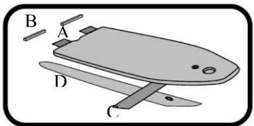 LodeStar Quick Roller 190 - Owners manual LodeStar inflatable boats - 2