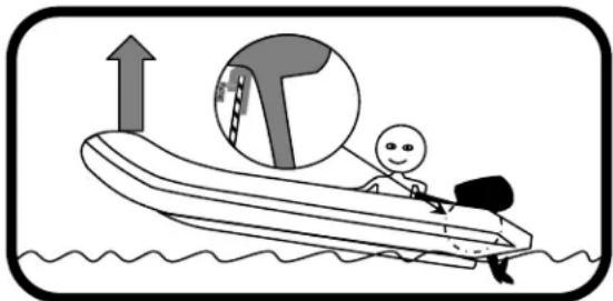 LodeStar Quick Roller 190 - Owners manual LodeStar inflatable boats - 1