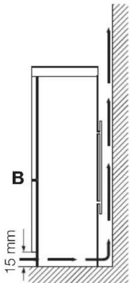 B 15 mm