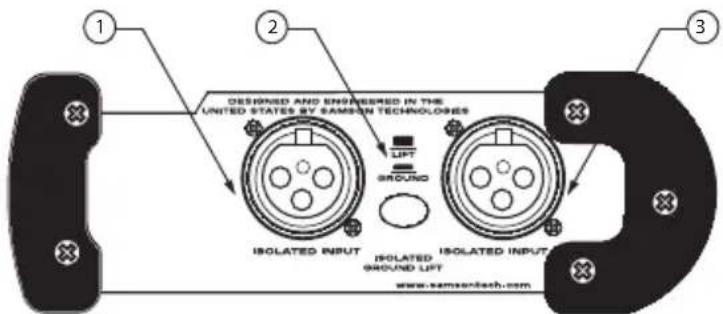 1 2 DESIGNED AND ENGINEERED IN THE UNITED STATES BY SAMSEN TECHNOLOGIES LIFT GROUND ISOLATED INPUT ISOLATED GROUND LIFT www.samsontech.com 3