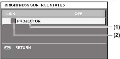 BRIGHTNESS CONTROL STATUS LINK OFF PROJECTOR (1) (2) RETURN