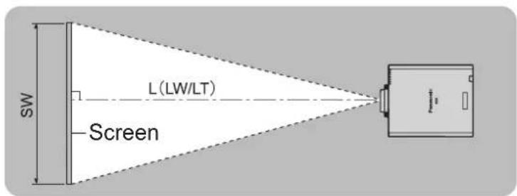 SW Screen L (LW/LT) i