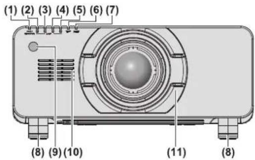 PANASONIC PT-DS20KEJ - Projector body - 1