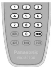 1 2 3 4 5 6 7 8 9 SPRIS 0 闪烁 LIGHT DALL RESET Panasonic PROJECTOR