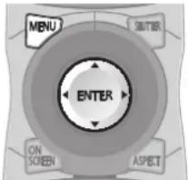 MENU SWITTER ENTER ON SCREEN ASPECT