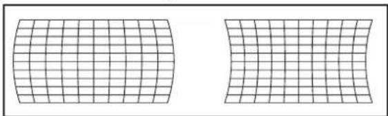 PANASONIC PT-DS20KEJ - ●[VERTICAL ARC] - 1