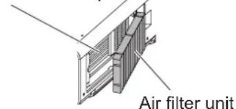 Air filter unit