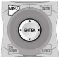 MENU ENTER ENTER ON SCREEN ASPECT