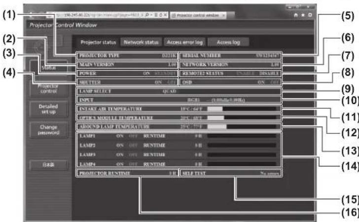 (1) Projector Control Window Projector status Network status Access error log Access log PROJECTOR TYPE D221E MANUAL NUMBER SWITCHAGE MAIN VERSION LIF NETWORK VERSION LIF POWER ON STARTING REMOTE STATUS DISABLE DISABLE SHUTTER ON OFF OND ON LAMP SELECT QUAD INPUT RCE (0.000x 0 MHz) INTAKE AIR TEMPERATURE VCC-OFF OPTIC'S MODULE TEMPERATURE VCC-OFF ROUND LAMP TEMPERATURE VCC-OFF LAMP1 ON OFF RUNTIME 0 H LAMP2 ON OFF RUNTIME 0 H LAMP3 ON OFF RUNTIME 0 H LAMP4 ON OFF RUNTIME 0 H PROYECTOR RUNTIME FIE SELF TEST No errors (5) (6) (7) (8) (9) (10) (11) (12) (13) (14) (15) (16) Projector control Detailed set up Change password 日志表