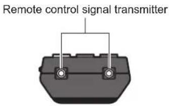 Remote control signal transmitter