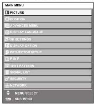 MAIN MENU PICTURE POSITION ADVANCED MENU DISPLAY LANGUAGE 3D SETTINGS DISPLAY OPTION PROJECTOR SETUP P IN P TEST PATTERN SIGNAL LIST SECURITY NETWORK MENU SELECT SUB MENU