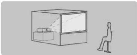 PANASONIC PT-DS20KEJ - Setting on a desk/floor and projecting from rear - 1