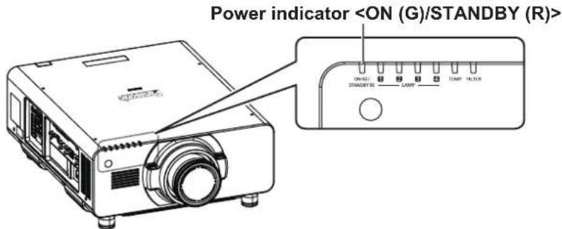 Power indicator