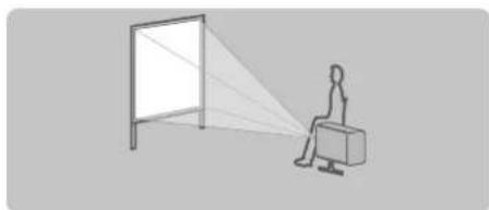 PANASONIC PT-DS20KEJ - Portrait setting and projecting forward\*2 - 1
