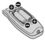 PANASONIC PT-DS20KEJ - 2) Insert the batteries and close the cover (insert the ⬤ side first). - 1