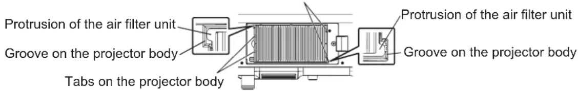 Protrusion of the air filter unit Groove on the projector body Tabs on the projector body Protrusion of the air filter unit Groove on the projector body