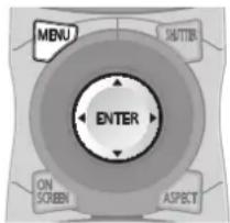 MENU SHUTTER ENTER ON SCREEN ASPECT