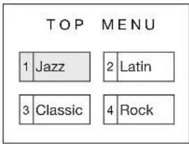 TOP MENU 1 Jazz 2 Latin 3 Classic 4 Rock