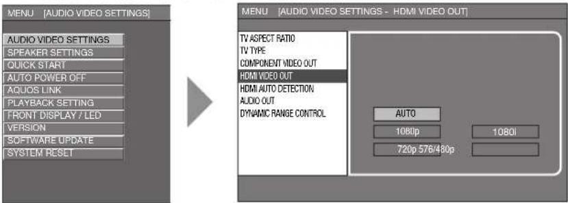 MENU [AUDIO VIDEO SETTINGS] AUDIO VIDEO SETTINGS SPEAKER SETTINGS QUICK START AUTO POWER OFF AQUOS LINK PLAYBACK SETTING FRONT DISPLAY / LED VERSION SOFTWARE UPDATE SYSTEM RESET MENU [AUDIO VIDEO SETTINGS - HDMI VIDEO OUT] TV ASPECT RATIO TV TYPE COMPONENT VIDEO OUT HDMI VIDEO OUT HDMI AUTO DETECTION AUDIO OUT DYNAMIC RANGE CONTROL AUTO 1080p 1080l 720p 576/480p