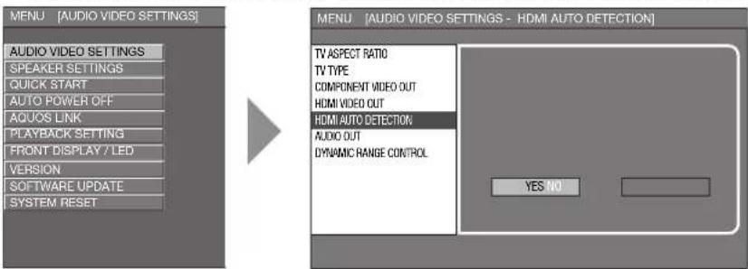 MENU [AUDIO VIDEO SETTINGS] AUDIO VIDEO SETTINGS SPEAKER SETTINGS QUICK START AUTO POWER OFF AQUOS LINK PLAYBACK SETTING FRONT DISPLAY / LED VERSION SOFTWARE UPDATE SYSTEM RESET MENU [AUDIO VIDEO SETTINGS - HDMI AUTO DETECTION] TV ASPECT RATIO TV TYPE COMPONENT VIDEO OUT HDMI VIDEO OUT HDMI AUTO DETECTION AUDIO OUT DYNAMIC RANGE CONTROL YES NO
