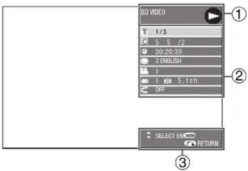 BO VIDEO 1/3 5 5 /2 00:20:30 2 ENGLISH 1 1 5.1ch OFF SELECT ENGLISH RETURN ① ② ③